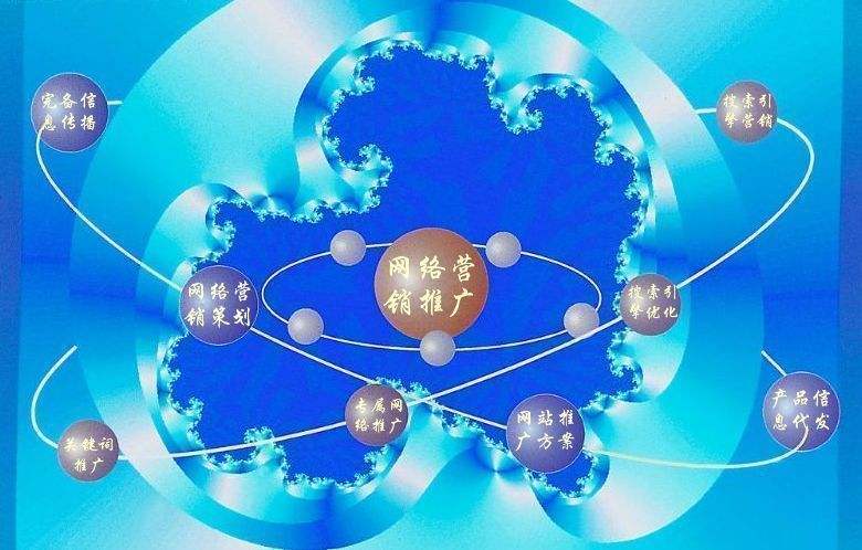 潞城新媒体运营企业需要掌握的网络推广技巧有哪些